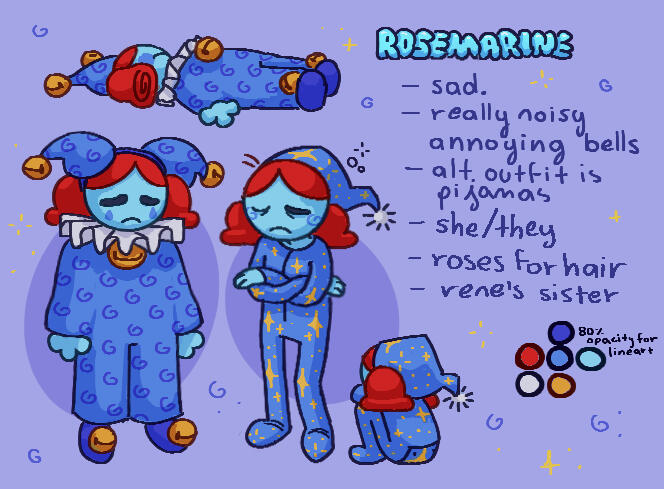 my persona's anti version